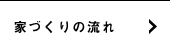 家づくりの流れ